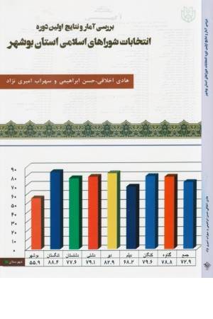 بررسی آمار و نتایج اولین دوره انتخابات شوراهای اسلامی استان بوشهر